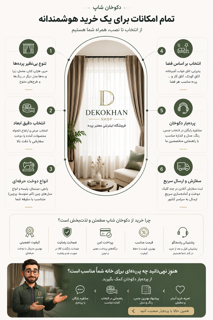امکانات سایت دکوخان شاپ، ورژن اول